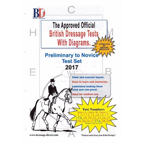 Complete Dressage Prelim-Nov